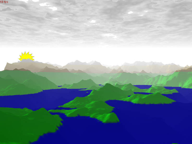 Rotated Sun
