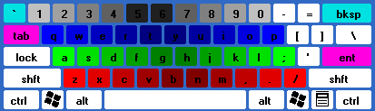 Default HalfKey Remap Configuration