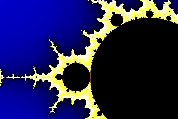 Zoom Level 1