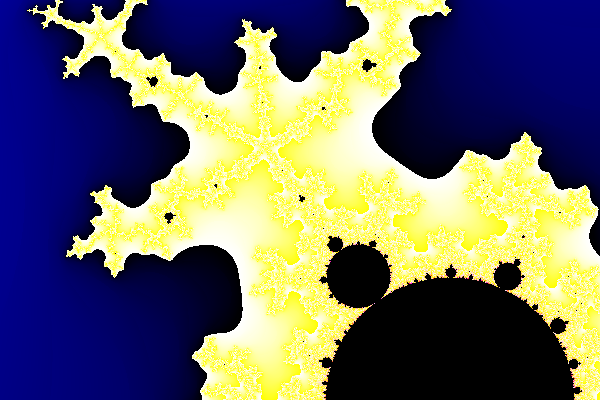 Zoom Level 2