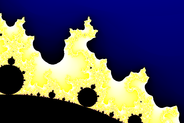 Zoom Level 2